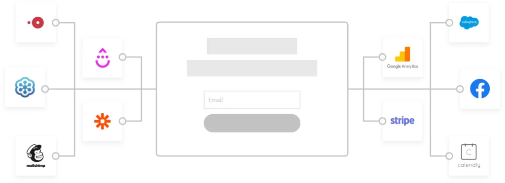 leadpages_integrations